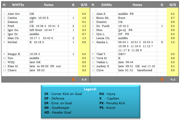 24 Game 2013-08-11-SUN