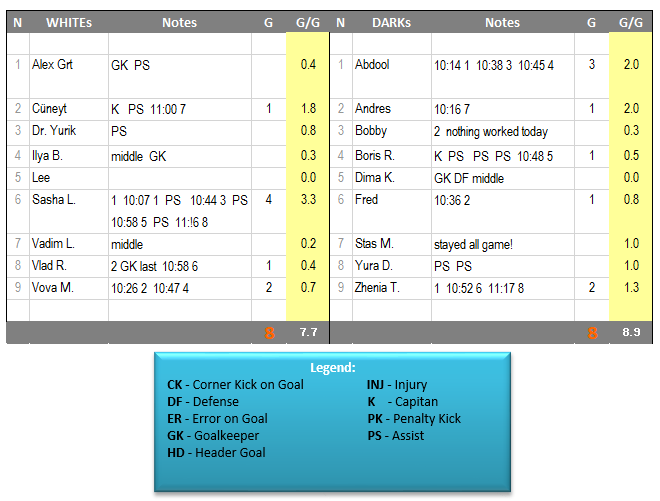 07 Game 2014-09-27 SAT