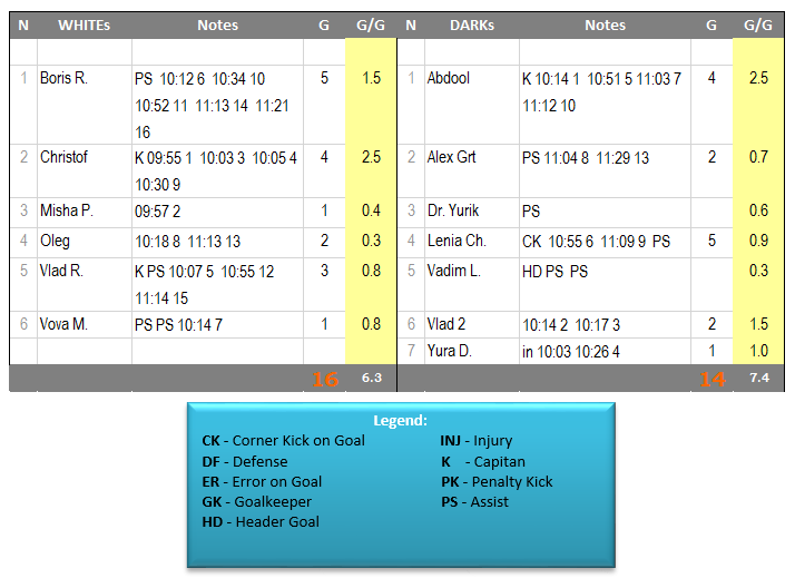 09 Game 2014-10-04 SAT