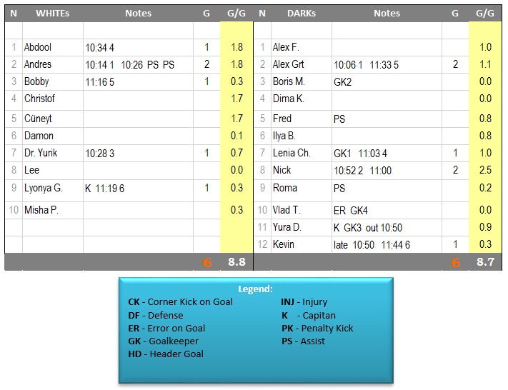 14 Game 2014-10-25 SAT