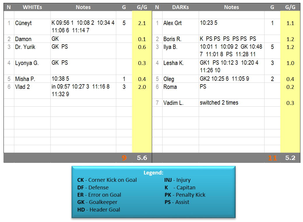 16 Game 2014-11-01 SAT