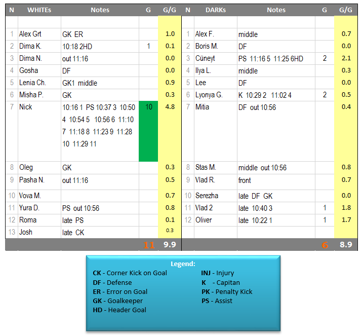 17 Game 2014-11-08 SAT