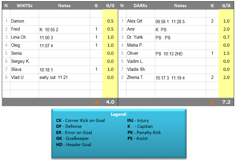 03 Game 2014-01-11 SU