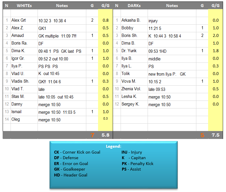 04 Game 2015-05-17 SU