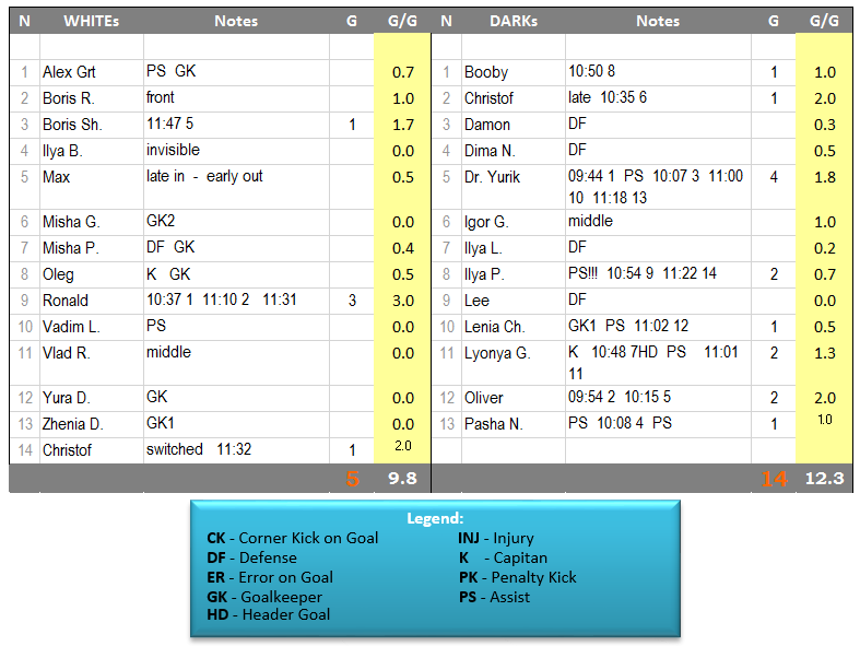 07 Game 2015-06-06 SAT